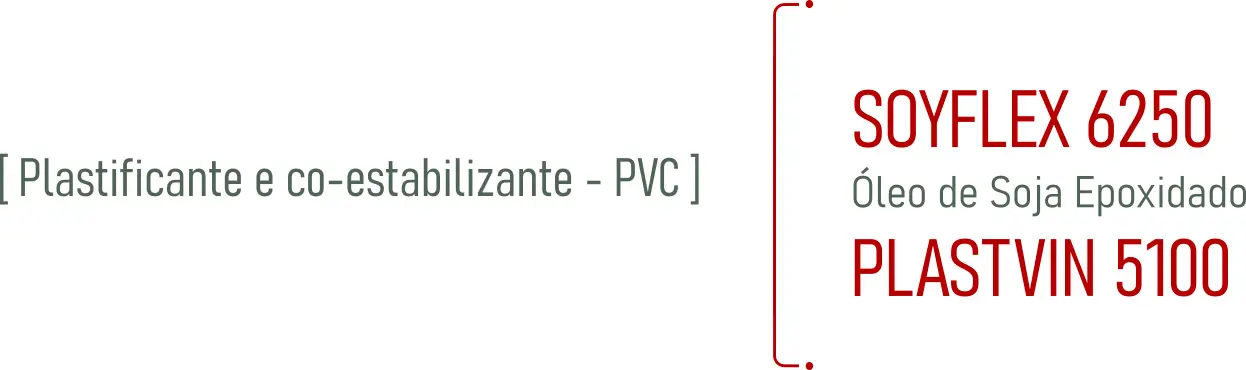 Aplicações 01 Aplicações 01