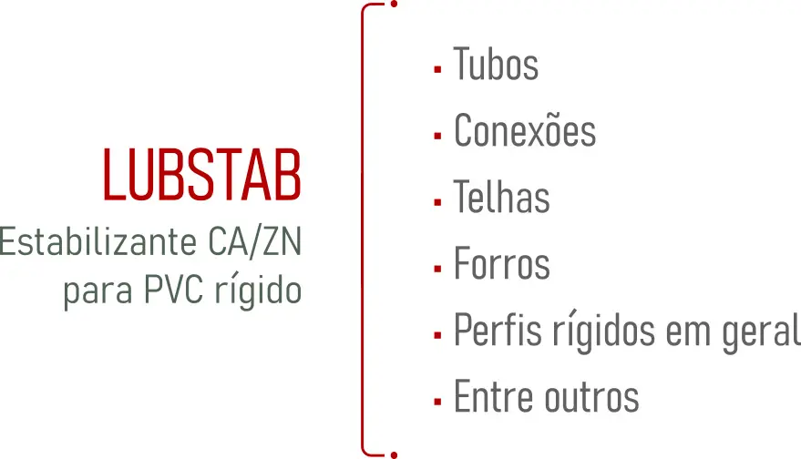 Aplicações 03 Aplicações 03