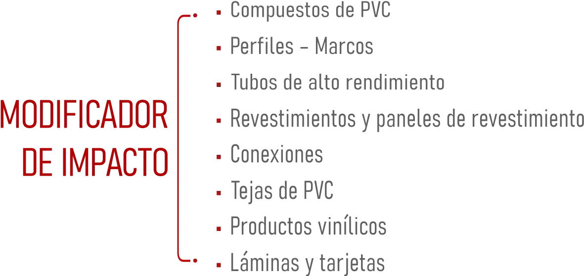 Aplica��es 05