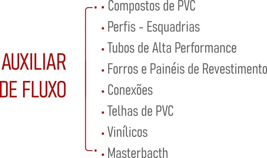 Aplica��es 06