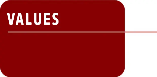 Etiqueta Valores